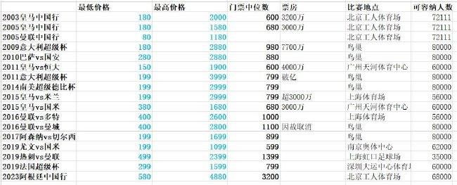 高翰文、余安安、 梁祖尧、 贾晓晨、顾美华等参演，影片预计将于今年上映